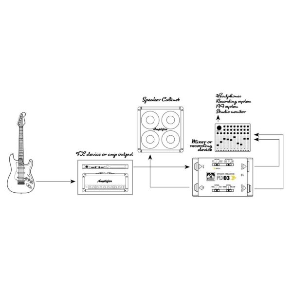 PDI03JB_6