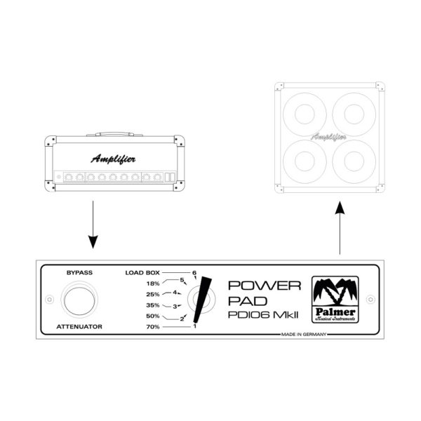 PDI06L08_3
