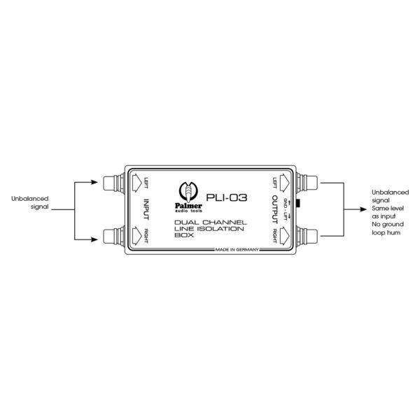 PLI03_4