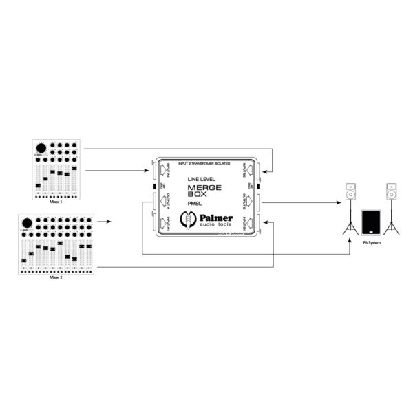 PMBL_4