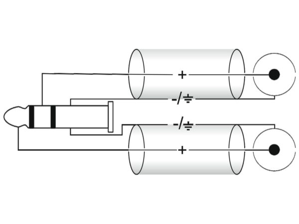 30225152d