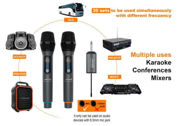 Audibax-Free-Hand-Dual-UHF-microfonos-inalambricos-usos